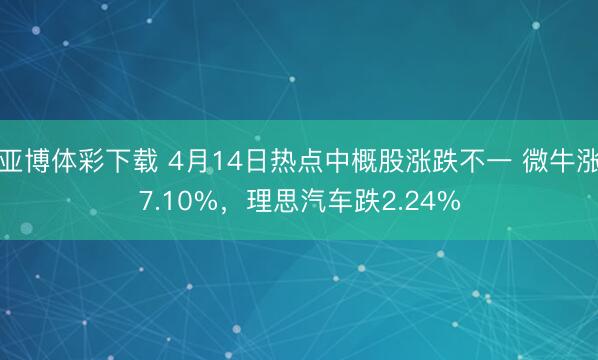 亚博体彩下载 4月14日热点中概股涨跌不一 微牛涨7.10%,理思汽车跌2.24%