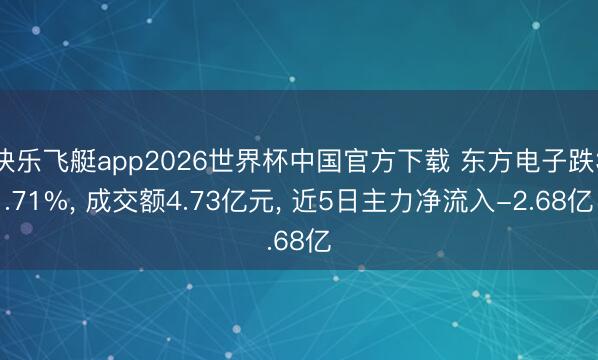 快乐飞艇app2026世界杯中国官方下载 东方电子跌3.71%， 成交额4.73亿元， 近5日主力净流入-2.68亿